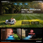Sunseeker X7 Gen 2 / X7 Plus Gen 2 AWD Robotic Lawn Mower